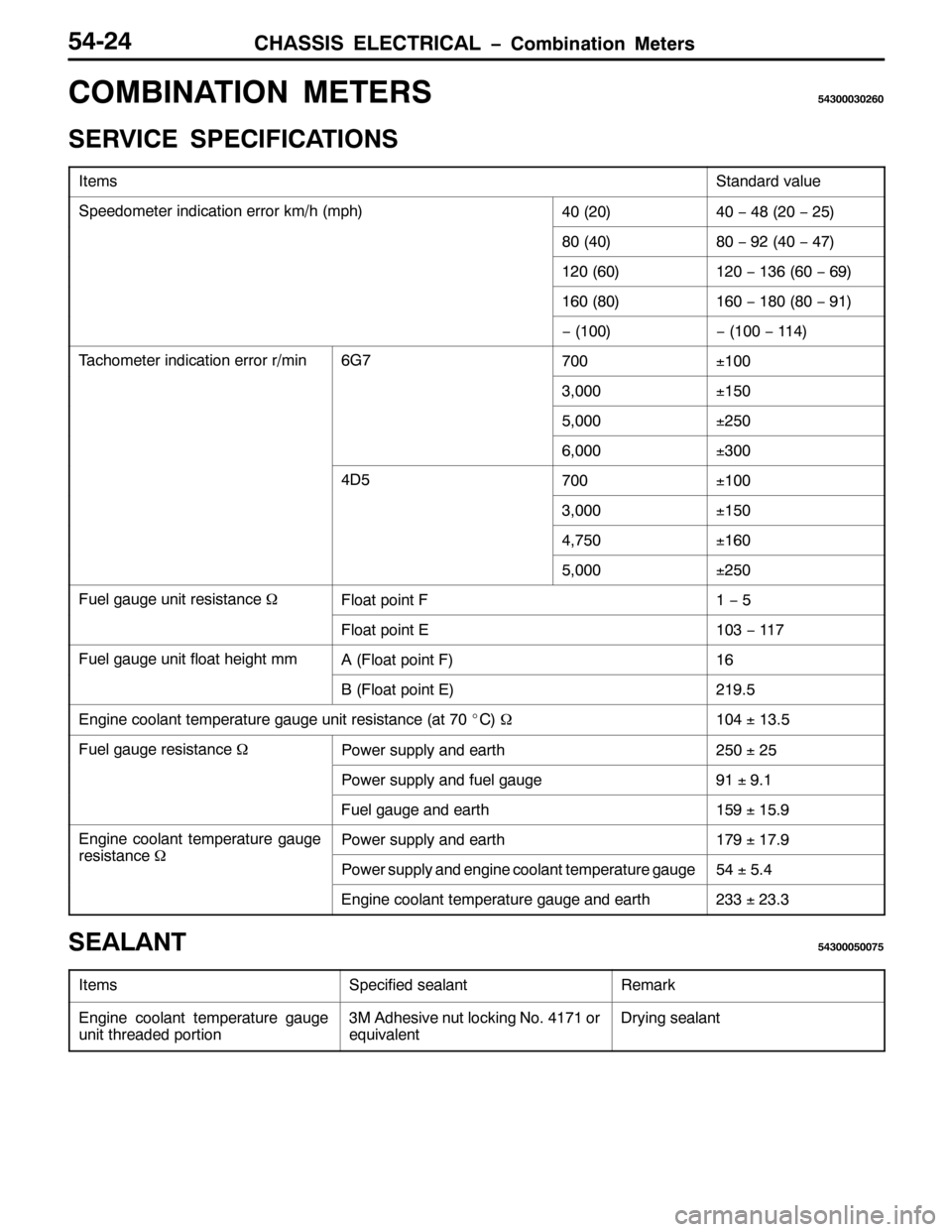 MITSUBISHI PAJERO SPORT 1998 Workshop Manual &+$66,6 (/(&75,&$/ ï&RPELQDWLRQ 0HWHUV87057
&20%,1$7,21 0(7(5687633363593
6(59,&( 63(&,),&$7,216
,WHPV6WDQGDUG YDOXH
6SHHGRPHWHU LQGLFDWLRQ HUURU NP2K+PSK,73 +53,73ï7; +53ï58,
;3 +73,;3ï<5 +73ï7: MITSUBISHI PAJERO SPORT 1998 Workshop Manual &+$66,6 (/(&75,&$/ ï&RPELQDWLRQ 0HWHUV87057
&20%,1$7,21 0(7(5687633363593
6(59,&( 63(&,),&$7,216
,WHPV6WDQGDUG YDOXH
6SHHGRPHWHU LQGLFDWLRQ HUURU NP2K+PSK,73 +53,73ï7; +53ï58,
;3 +73,;3ï<5 +73ï7: