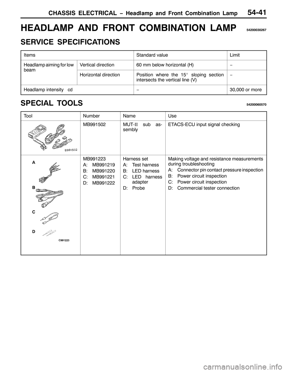 MITSUBISHI PAJERO SPORT 1998  Workshop Manual &+$66,6 (/(&75,&$/ ï+HDGODPS DQG )URQW &RPELQDWLRQ /DPS87074
+($/$03 $1 )5217 &20%,1$7,21 /$038753336359:
6(59,&( 63(&,),&$7,216
,WHPV6WDQGDUG YDOXH/LPLW
+HDGODPS DLPLQJ IRU ORZ9HUWLFDO GLUHFWLRQ93