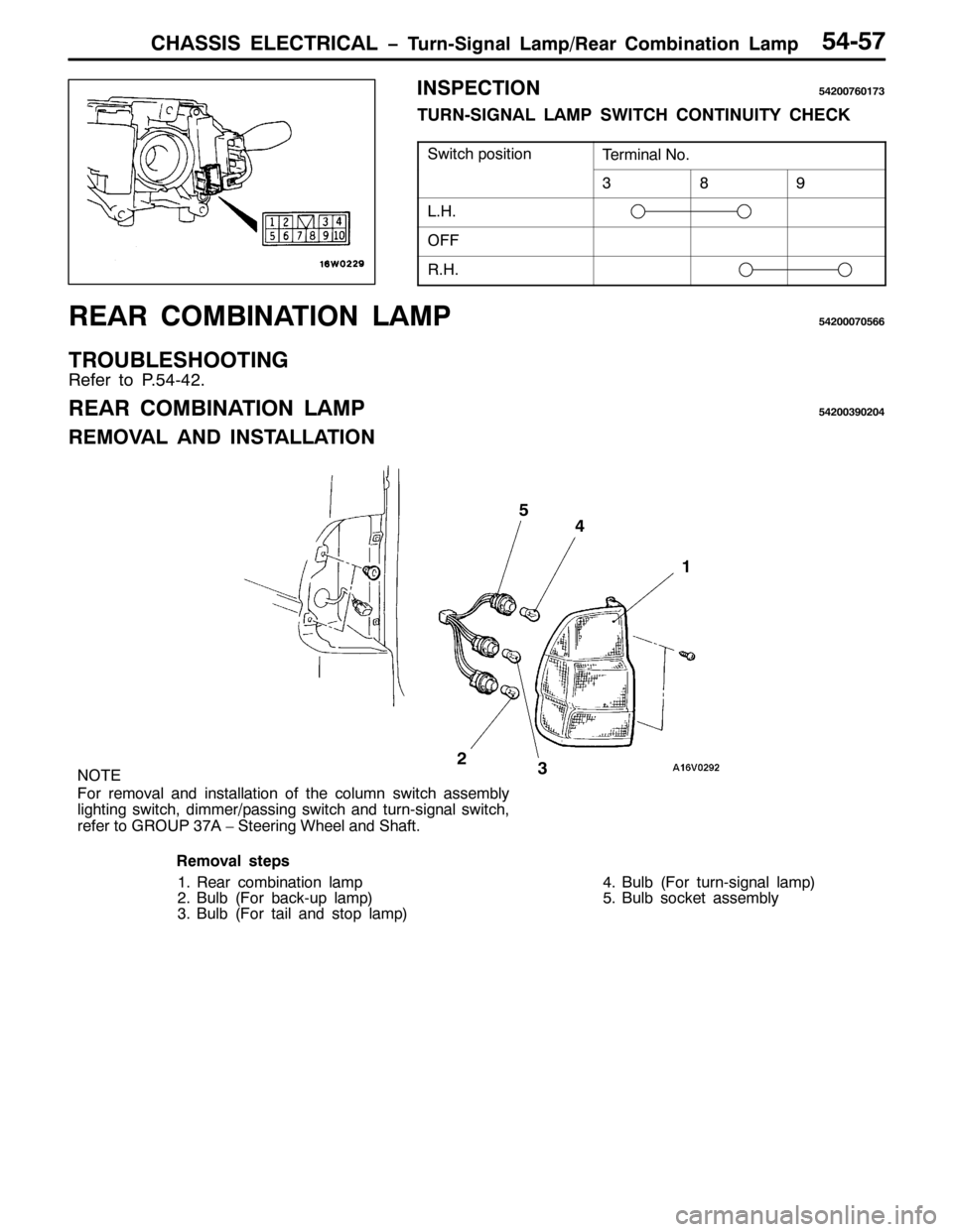 MITSUBISHI PAJERO SPORT 1998  Workshop Manual &+$66,6 (/(&75,&$/ ï7X U Q06LJQDO /DPS25HDU &RPELQDWLRQ /DPS8708:
,163(&7,2187533:934:6
785106,*1$/ /$03 6:,7&+ &217,18,7< &+(&.
6ZLWFK SRVLWLRQ7HUPLQDO 1R1
6;<
/1+1
2))
51+1
5($5 &20%,1$7,21 /$03875