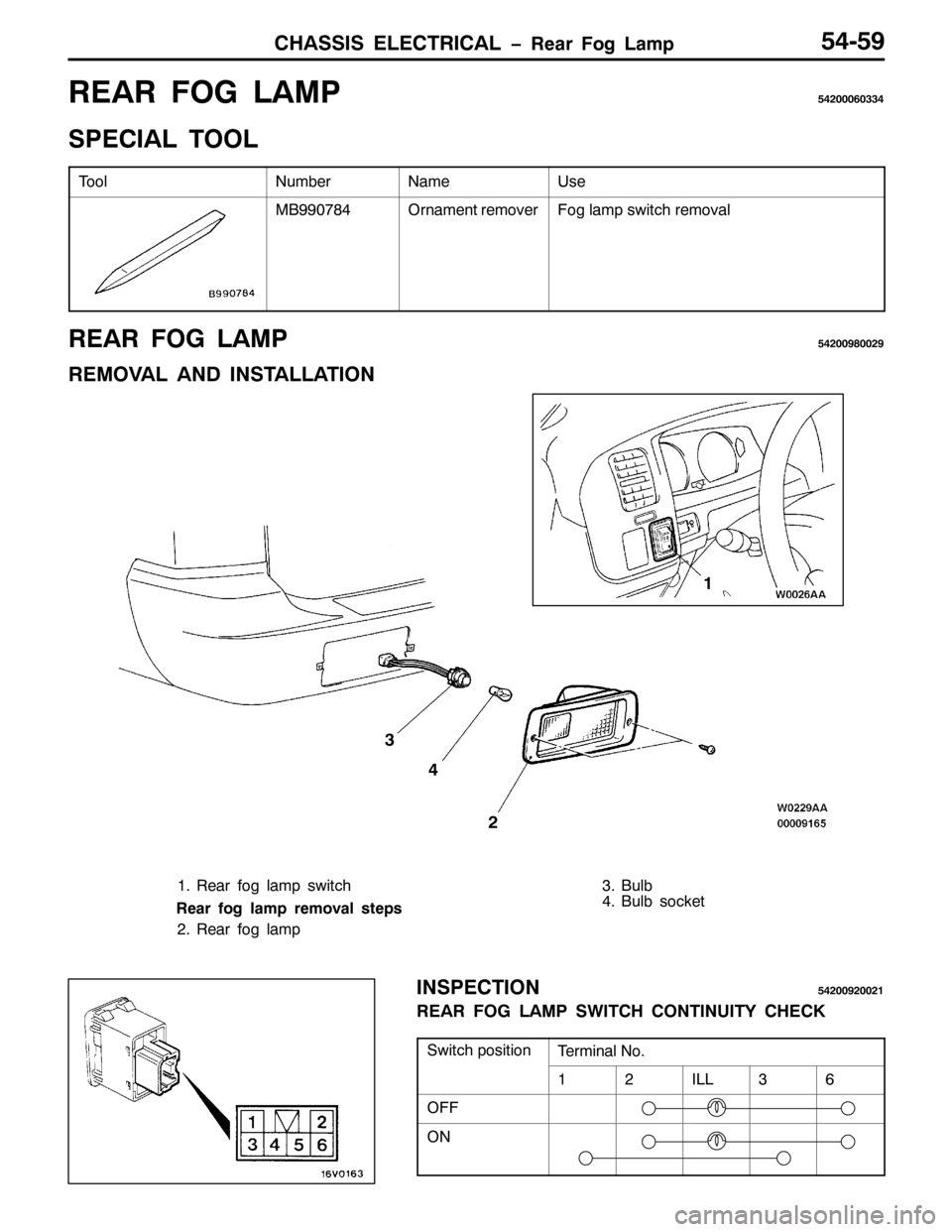 MITSUBISHI PAJERO SPORT 1998  Workshop Manual &+$66,6 (/(&75,&$/ ï5HDU )RJ /DPS8708<
5($5 )2* /$0387533393667
63(&,$/ 722/
7RRO1XPEHU1DPH8VH
0%<<3:;72UQDPHQW UHPRYHU)RJ ODPS VZLWFK UHPRYDO
5($5 )2* /$0387533<;335<
5(029$/ $1 ,167$//$7,21
64
5 7