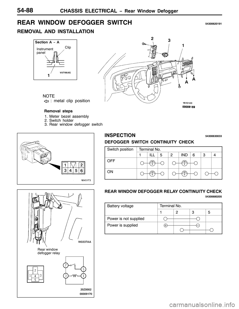 MITSUBISHI PAJERO SPORT 1998 Workshop Manual &+$66,6 (/(&75,&$/ ï5HDU :LQGRZ HIRJJHU870;;
5($5 :,12: ()2**(5 6:,7&+876339534<4
5(029$/ $1 ,167$//$7,21
127(
=PHWDO FOLS SRVLWLRQ5
4 6
$$
4
6HFWLRQ $ ï $
,QVWUXPHQW
SDQHO&OLS
5HPRYDO VWHSV
410 MITSUBISHI PAJERO SPORT 1998 Workshop Manual &+$66,6 (/(&75,&$/ ï5HDU :LQGRZ HIRJJHU870;;
5($5 :,12: ()2**(5 6:,7&+876339534<4
5(029$/ $1 ,167$//$7,21
127(
=PHWDO FOLS SRVLWLRQ5
4 6
$$
4
6HFWLRQ $ ï $
,QVWUXPHQW
SDQHO&OLS
5HPRYDO VWHSV
410