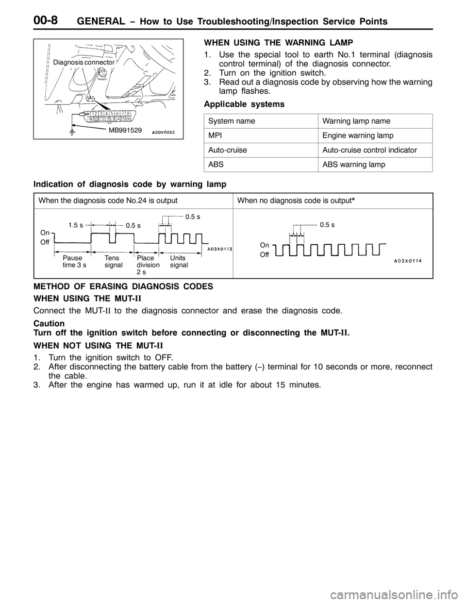 MITSUBISHI PAJERO SPORT 1998  Workshop Manual *(1(5$/ ï+RZ WR 8VH 7URXEOHVKRRWLQJ2,QVSHFWLRQ 6HUYLFH 3RLQWV330;
:+(1 86,1* 7+( :$51,1* /$03
418VH WKH VSHFLDO WRRO WR HDUWK 1R14WHUPLQDO+GLDJQRVLV
FRQWURO WHUPLQDO,RI WKH GLDJQRVLV FRQQHFWRU1
517XU