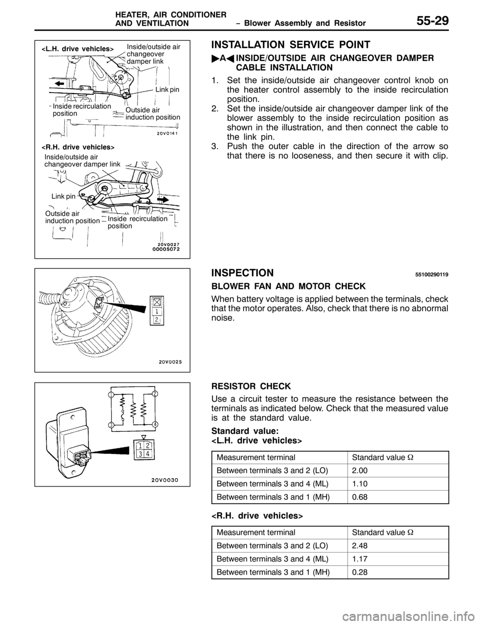 MITSUBISHI PAJERO SPORT 1998 Workshop Manual ï %ORZHU $VVHPEO\ DQG 5HVLVWRU +($7(5/$,5 &21,7,21(5
$1 9(17,/$7,218805<
,167$//$7,21 6(59,&( 32,17
ò$
*,16,(22876,( $,5 &+$1*(29(5 $03(5
&$%/( ,167$//$7,21
416HW WKH LQVLGH2RXWVLGH DLU FKDQJHR MITSUBISHI PAJERO SPORT 1998 Workshop Manual ï %ORZHU $VVHPEO\ DQG 5HVLVWRU +($7(5/$,5 &21,7,21(5
$1 9(17,/$7,218805<
,167$//$7,21 6(59,&( 32,17
ò$
*,16,(22876,( $,5 &+$1*(29(5 $03(5
&$%/( ,167$//$7,21
416HW WKH LQVLGH2RXWVLGH DLU FKDQJHR
