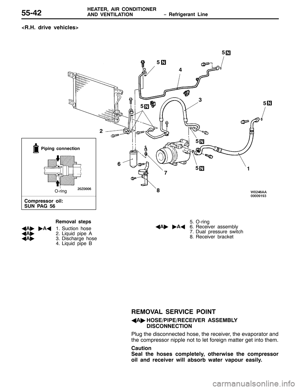 MITSUBISHI PAJERO SPORT 1998 Workshop Manual ï 5HIULJHUDQW /LQH +($7(5/$,5 &21,7,21(5
$1 9(17,/$7,2188075
?51+1GULYH YHKLFOHV!
56 78
9
:
;4
8
8
88
8
&RPSUHVVRU RLO=
681 3$*89
3LSLQJ FRQQHFWLRQ
20ULQJ
5HPRYDO VWHSV
*$òò$*
416XFWLRQ KRVH
*$ò MITSUBISHI PAJERO SPORT 1998 Workshop Manual ï 5HIULJHUDQW /LQH +($7(5/$,5 &21,7,21(5
$1 9(17,/$7,2188075
?51+1GULYH YHKLFOHV!
56 78
9
:
;4
8
8
88
8
&RPSUHVVRU RLO=
681 3$*89
3LSLQJ FRQQHFWLRQ
20ULQJ
5HPRYDO VWHSV
*$òò$*
416XFWLRQ KRVH
*$ò
