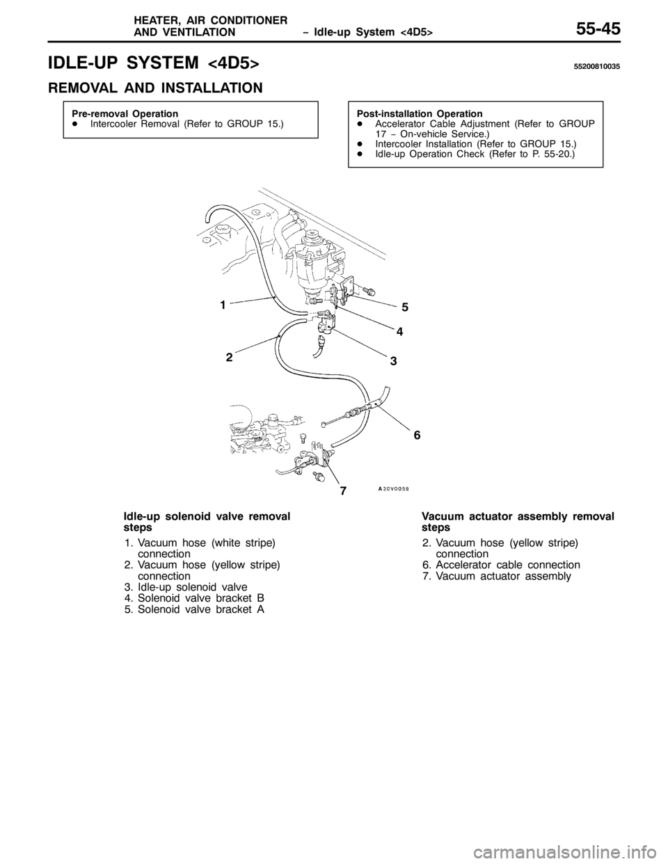 MITSUBISHI PAJERO SPORT 1998  Workshop Manual ï ,GOH0XS 6\VWHP?78! +($7(5/$,5 &21,7,21(5
$1 9(17,/$7,2188078
,/(083 6<67(0?78!88533;43368
5(029$/ $1 ,167$//$7,21
3UH0UHPRYDO 2SHUDWLRQ
-,QWHUFRROHU 5HPRYDO+5HIHU WR *5283481,3RVW0LQVWDOODWLR