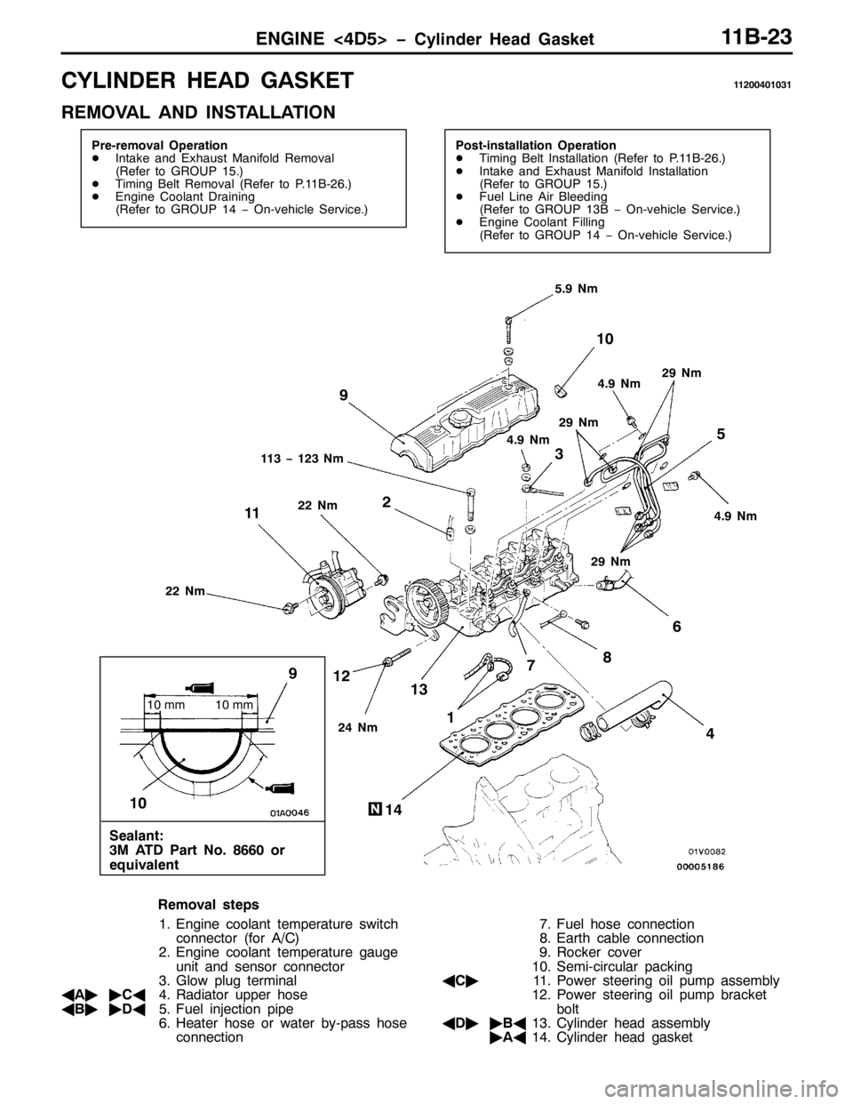 MITSUBISHI PAJERO SPORT 1998 Owners Manual (1*,1(?78!ï&\OLQGHU +HDG *DVNHW44%056
&</,1(5 +($ *$6.(744533734364
5(029$/ $1 ,167$//$7,21
3UH0UHPRYDO 2SHUDWLRQ
-,QWDNH DQG ([KDXVW 0DQLIROG 5HPRYDO
+5HIHU WR *5283481,
-7LPLQJ %HOW 5HPRYDO+5HI MITSUBISHI PAJERO SPORT 1998 Owners Manual (1*,1(?78!ï&\OLQGHU +HDG *DVNHW44%056
&</,1(5 +($ *$6.(744533734364
5(029$/ $1 ,167$//$7,21
3UH0UHPRYDO 2SHUDWLRQ
-,QWDNH DQG ([KDXVW 0DQLIROG 5HPRYDO
+5HIHU WR *5283481,
-7LPLQJ %HOW 5HPRYDO+5HI