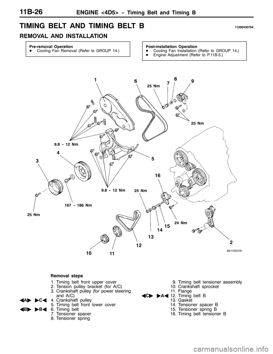 MITSUBISHI PAJERO SPORT 1998 Owners Manual (1*,1(?78!ï7LPLQJ %HOW DQG 7LPLQJ %44%059
7,0,1* %(/7 $1 7,0,1* %(/7 %44533763:<7
5(029$/ $1 ,167$//$7,21
3UH0UHPRYDO 2SHUDWLRQ
-&RROLQJ )DQ 5HPRYDO+5HIHU WR *5283471,3RVW0LQVWDOODWLRQ 2SHUDWLRQ
- MITSUBISHI PAJERO SPORT 1998 Owners Manual (1*,1(?78!ï7LPLQJ %HOW DQG 7LPLQJ %44%059
7,0,1* %(/7 $1 7,0,1* %(/7 %44533763:<7
5(029$/ $1 ,167$//$7,21
3UH0UHPRYDO 2SHUDWLRQ
-&RROLQJ )DQ 5HPRYDO+5HIHU WR *5283471,3RVW0LQVWDOODWLRQ 2SHUDWLRQ
-