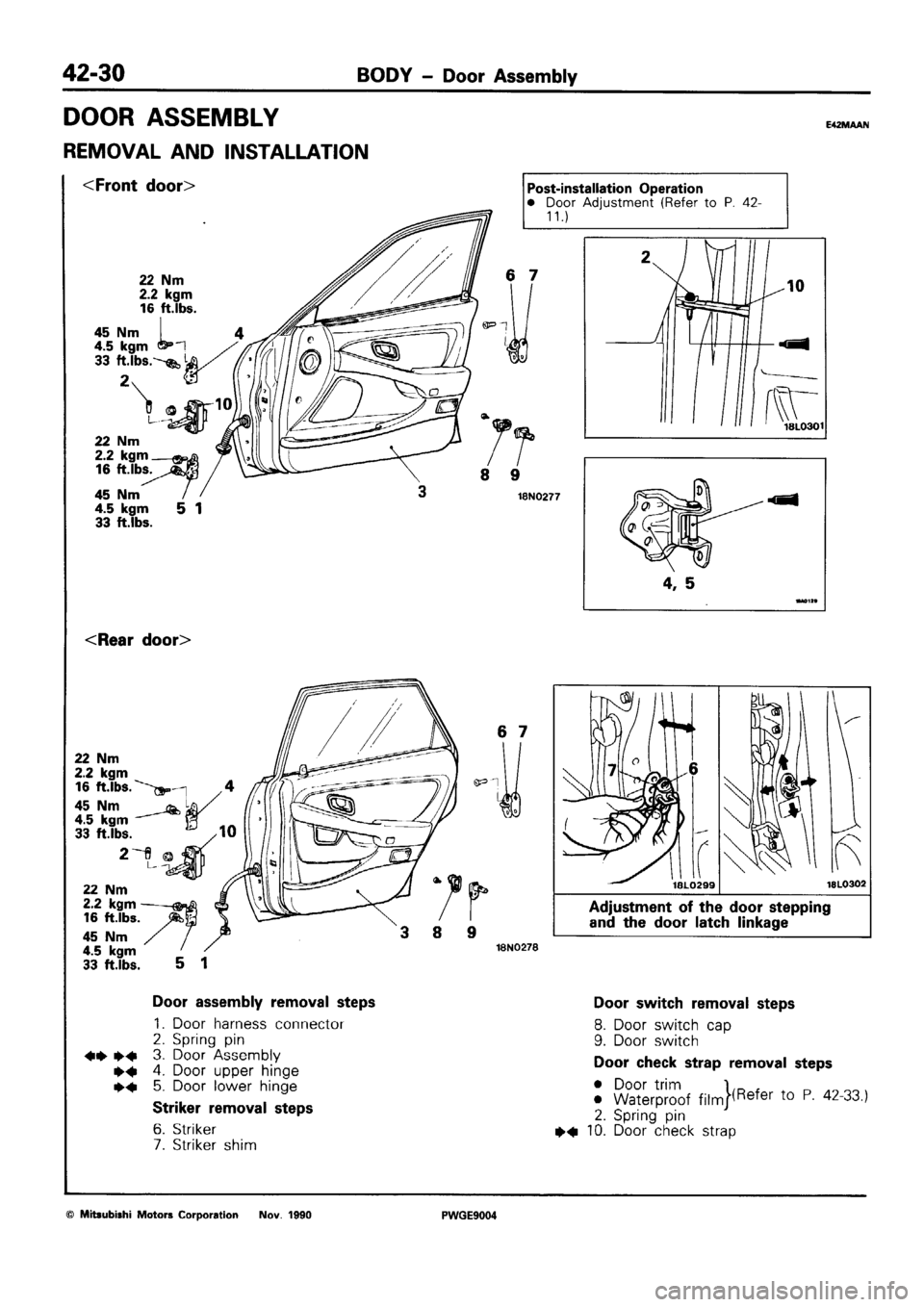 MITSUBISHI SIGMA 1991 Workshop Manual MITSUBISHI SIGMA 1991 Workshop Manual