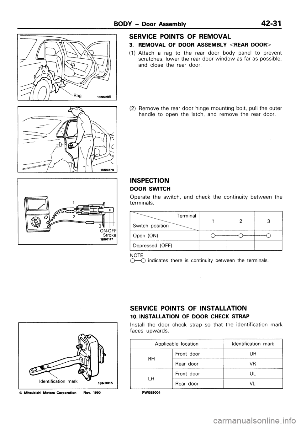 MITSUBISHI SIGMA 1991 Workshop Manual MITSUBISHI SIGMA 1991 Workshop Manual