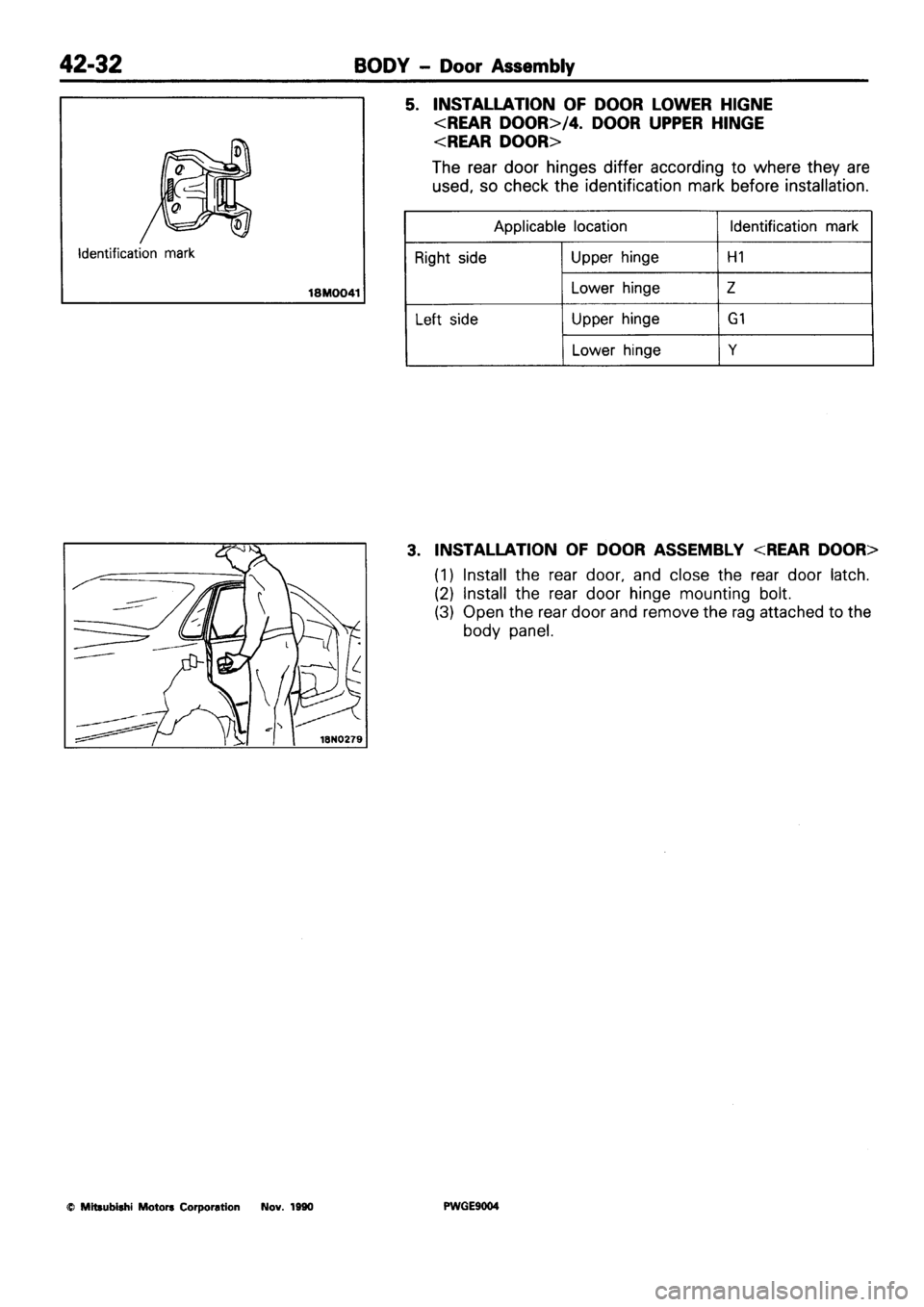 MITSUBISHI SIGMA 1991 Workshop Manual MITSUBISHI SIGMA 1991 Workshop Manual