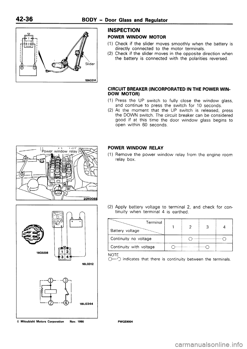 MITSUBISHI SIGMA 1991 Workshop Manual MITSUBISHI SIGMA 1991 Workshop Manual