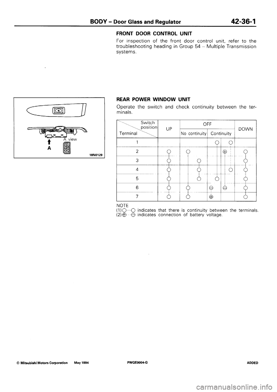 MITSUBISHI SIGMA 1991 Workshop Manual MITSUBISHI SIGMA 1991 Workshop Manual