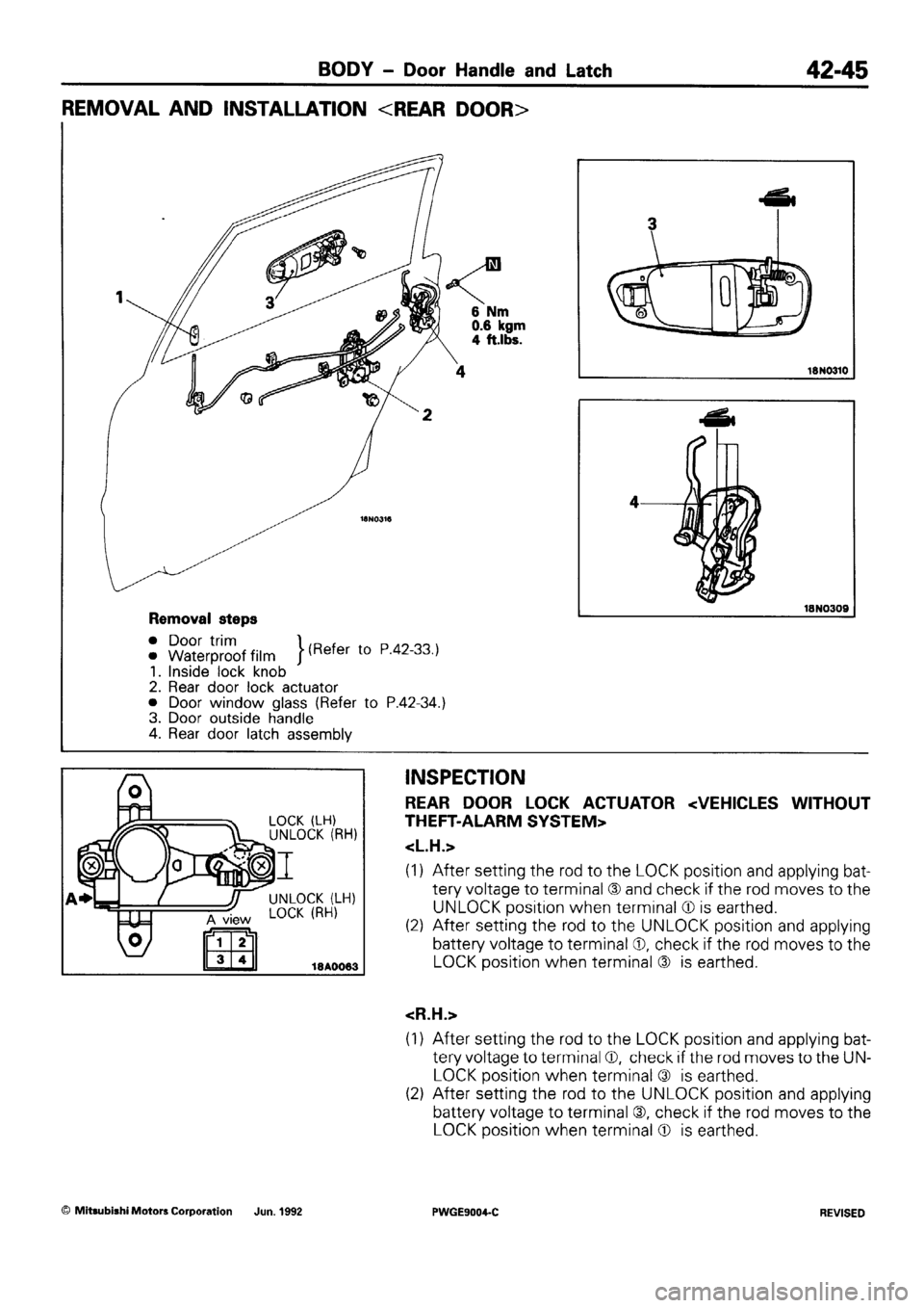 MITSUBISHI SIGMA 1991  Workshop Manual 