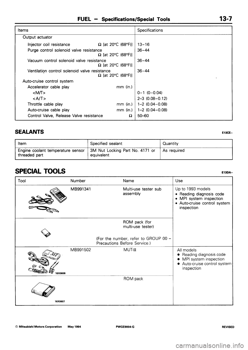 MITSUBISHI SIGMA 1991 Workshop Manual MITSUBISHI SIGMA 1991 Workshop Manual