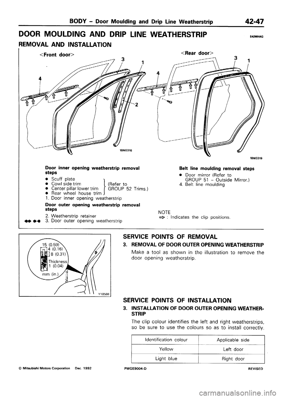 MITSUBISHI SIGMA 1991 Workshop Manual MITSUBISHI SIGMA 1991 Workshop Manual