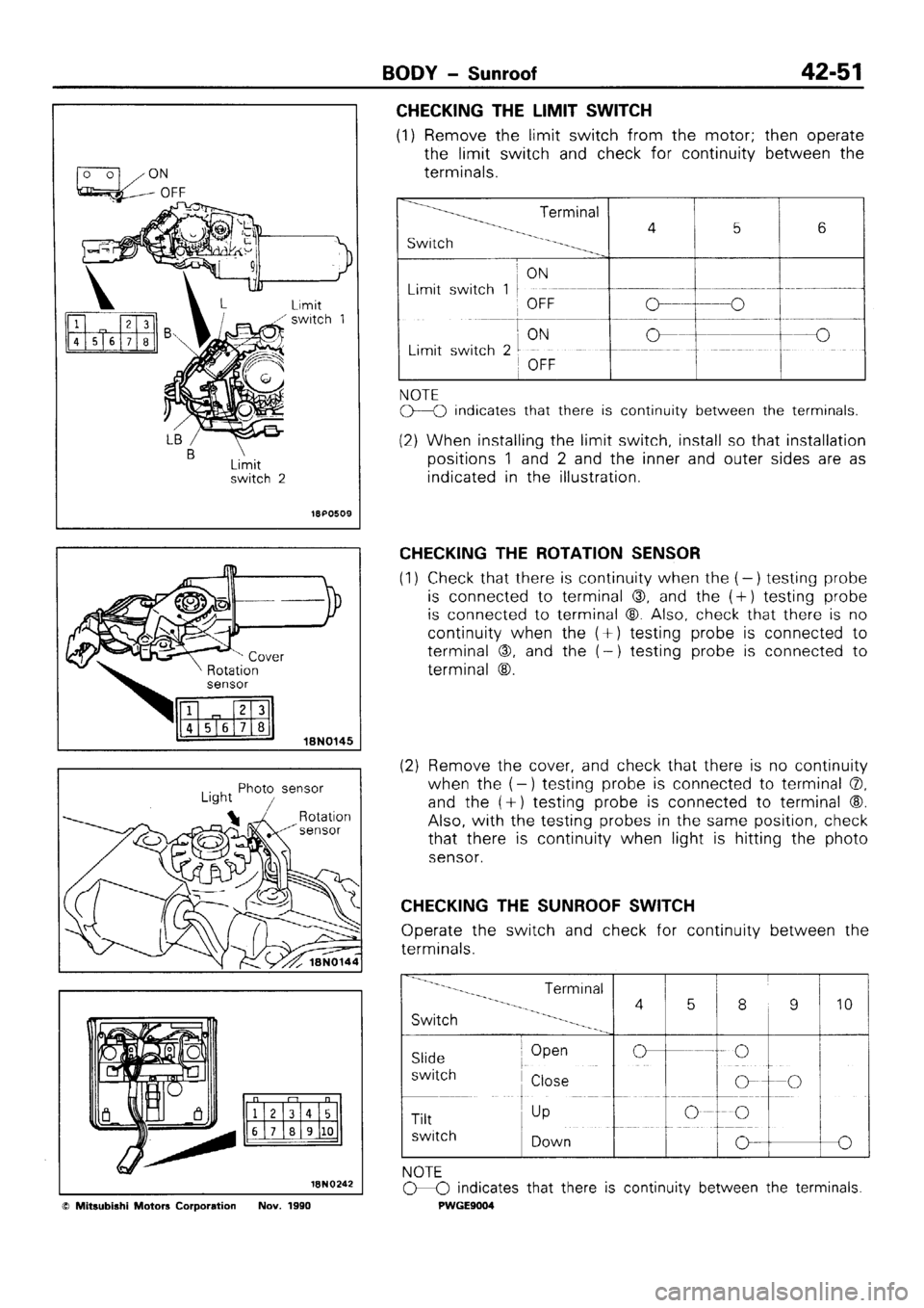 MITSUBISHI SIGMA 1991 Workshop Manual MITSUBISHI SIGMA 1991 Workshop Manual