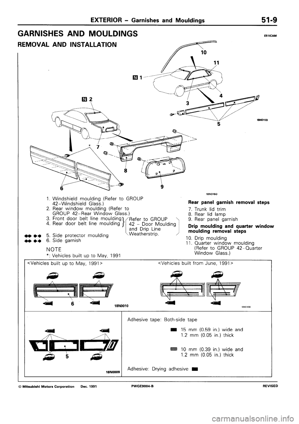 MITSUBISHI SIGMA 1991  Workshop Manual 