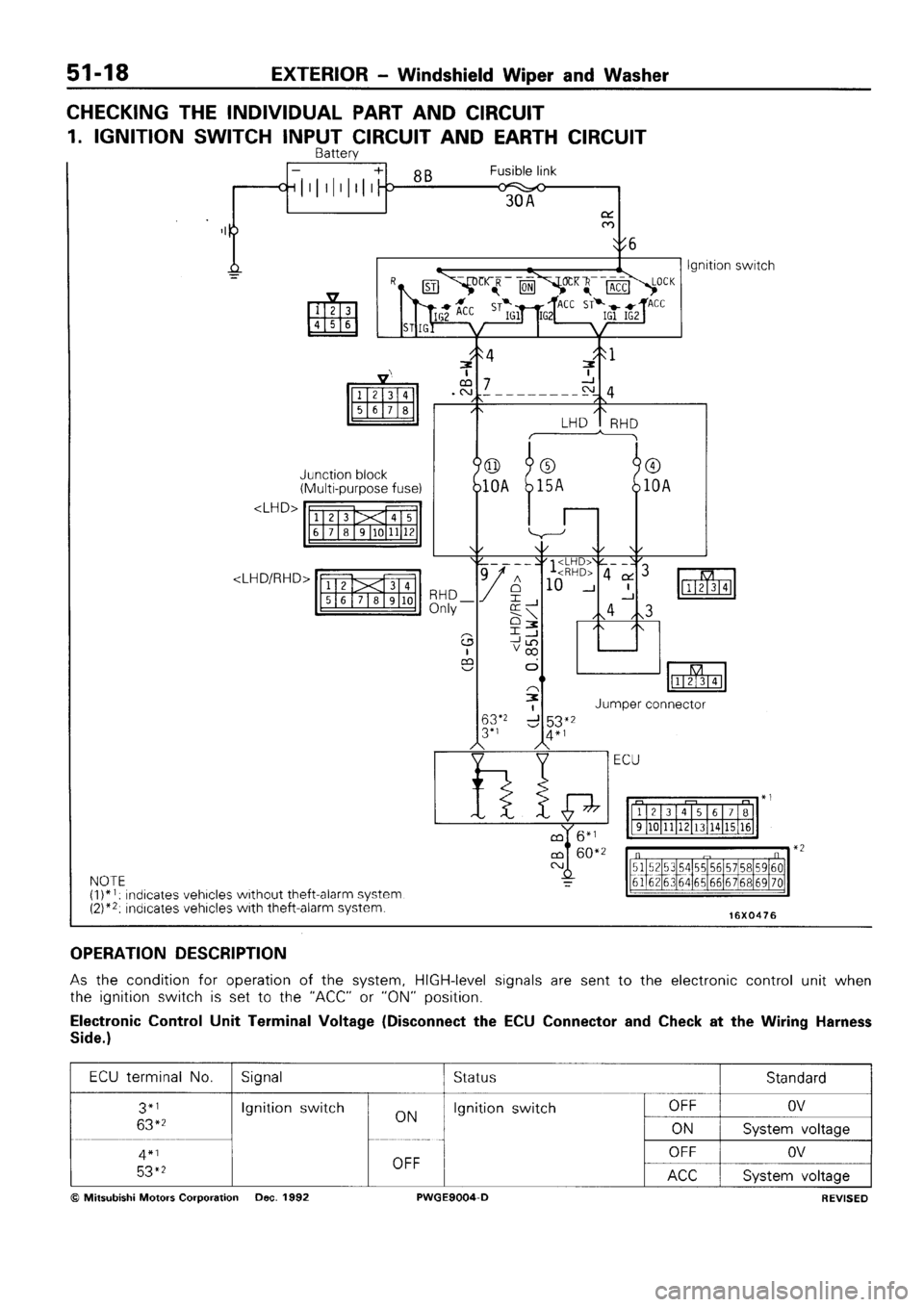 MITSUBISHI SIGMA 1991  Workshop Manual 