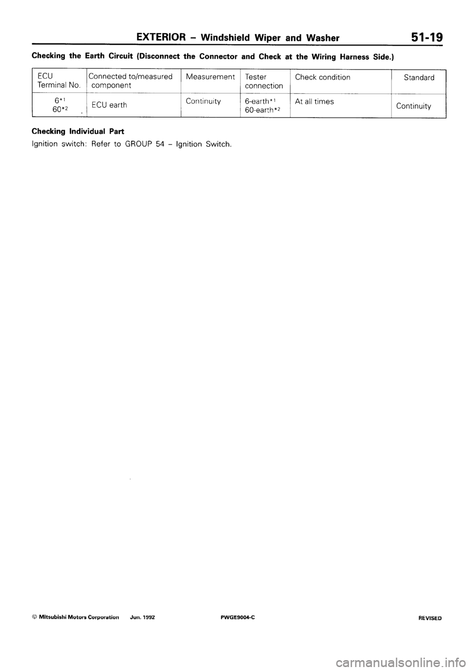 MITSUBISHI SIGMA 1991  Workshop Manual 