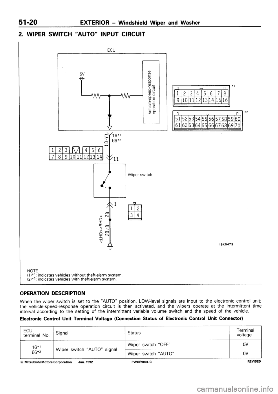MITSUBISHI SIGMA 1991  Workshop Manual 
