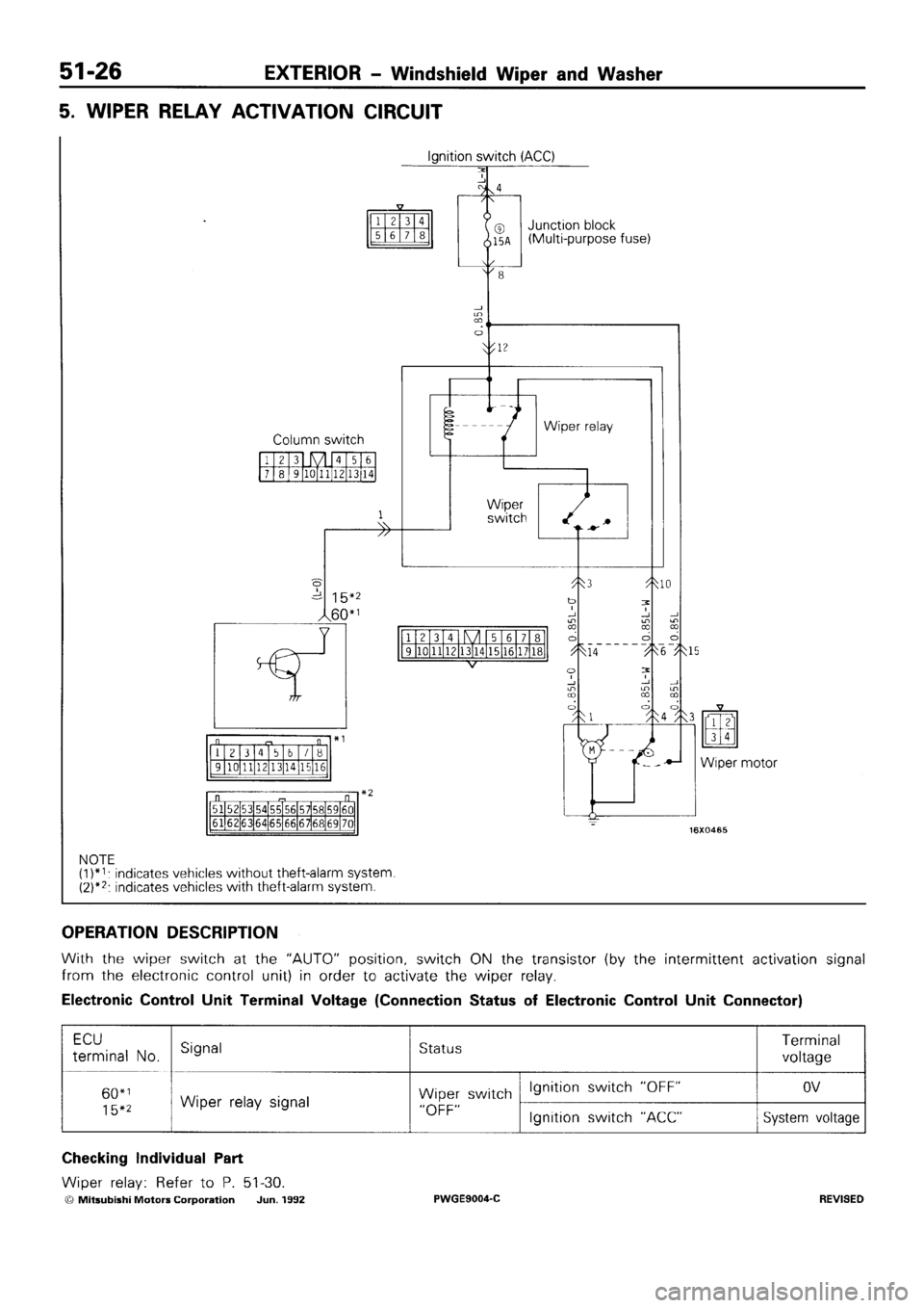 MITSUBISHI SIGMA 1991  Workshop Manual 
