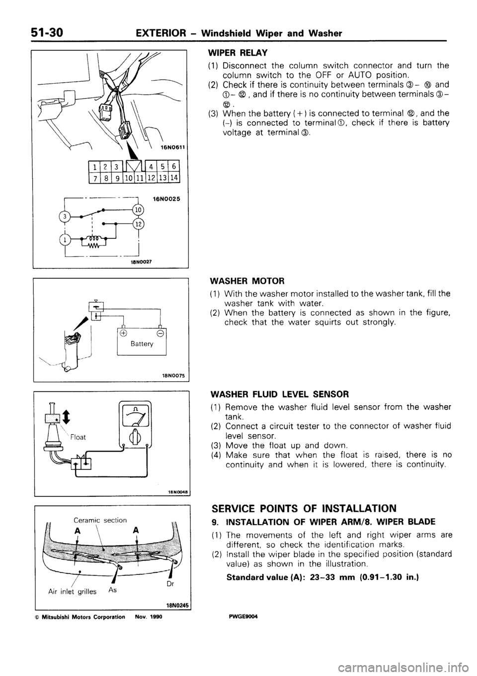MITSUBISHI SIGMA 1991  Workshop Manual 