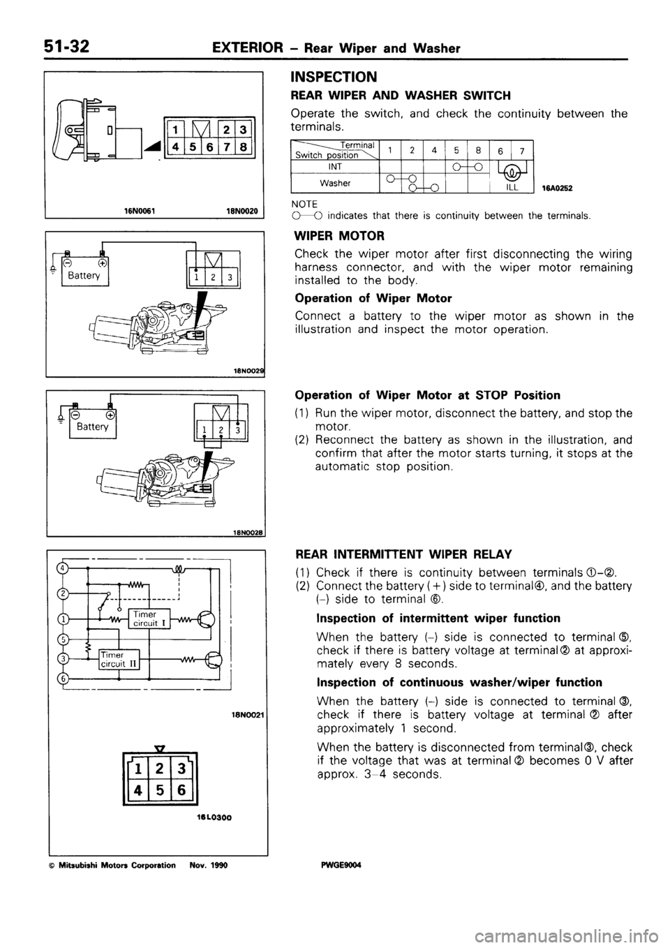MITSUBISHI SIGMA 1991  Workshop Manual 