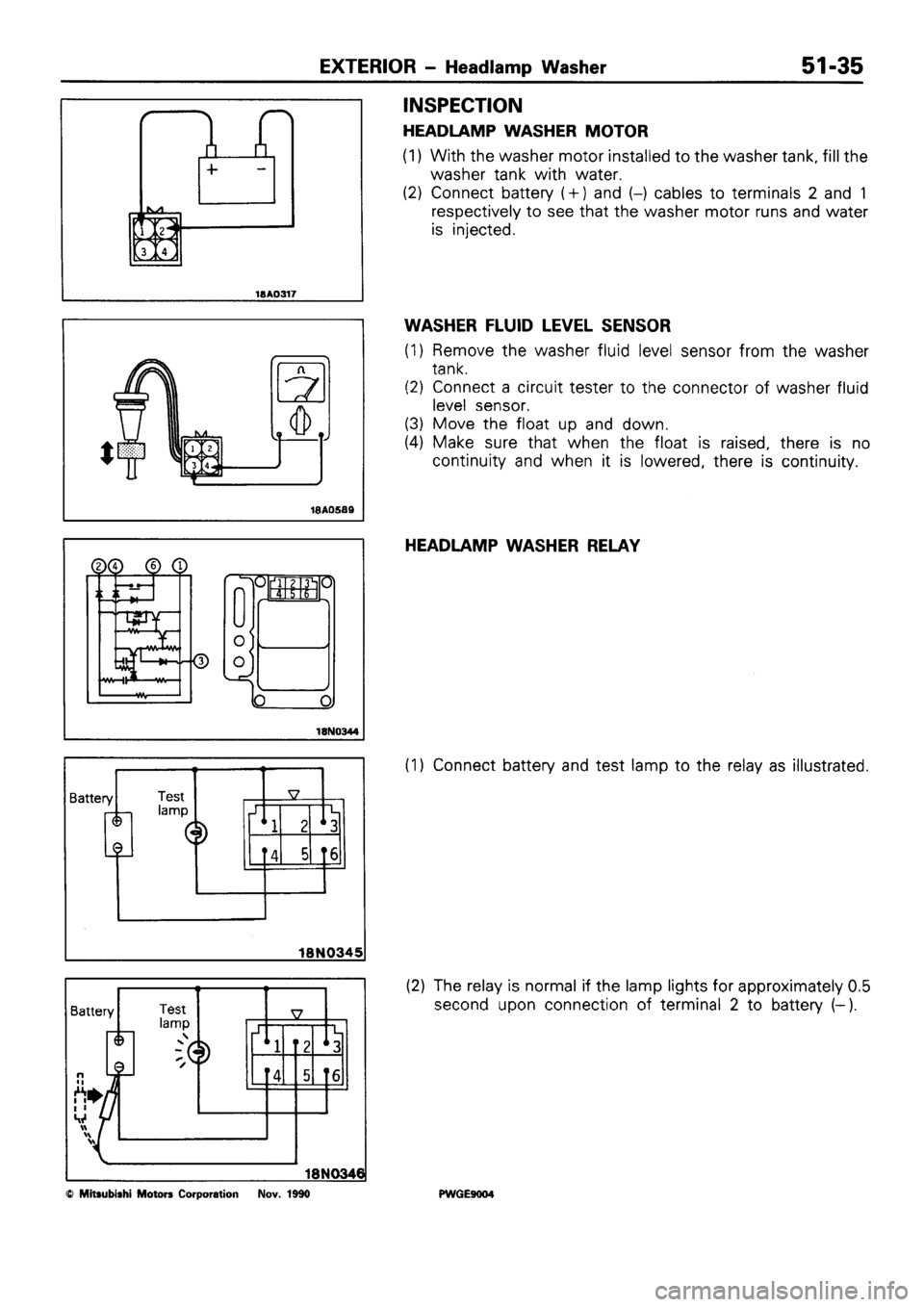 MITSUBISHI SIGMA 1991  Workshop Manual 