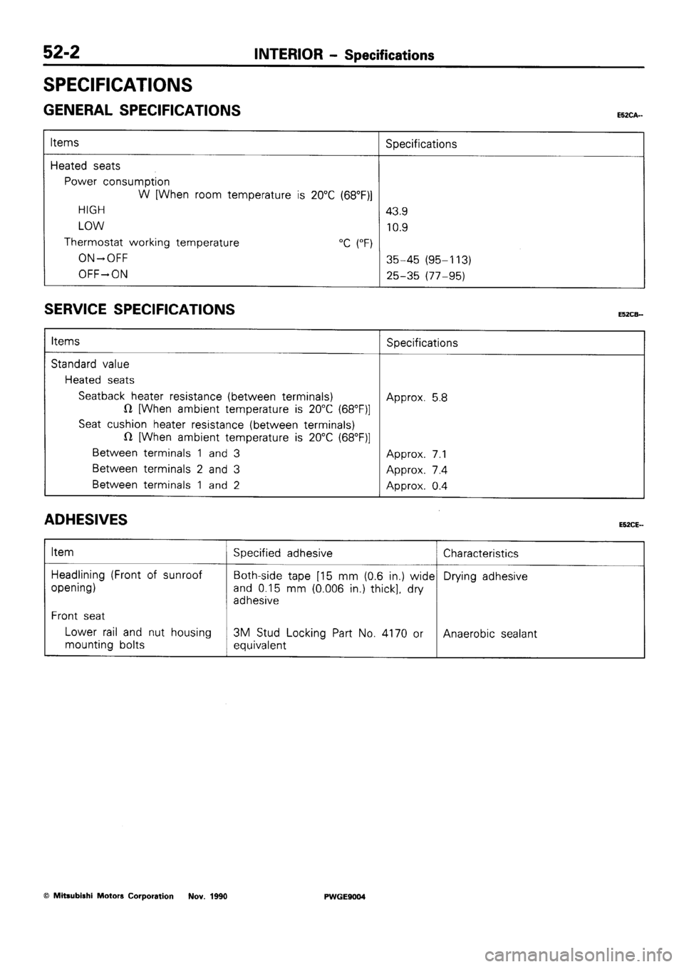 MITSUBISHI SIGMA 1991  Workshop Manual 