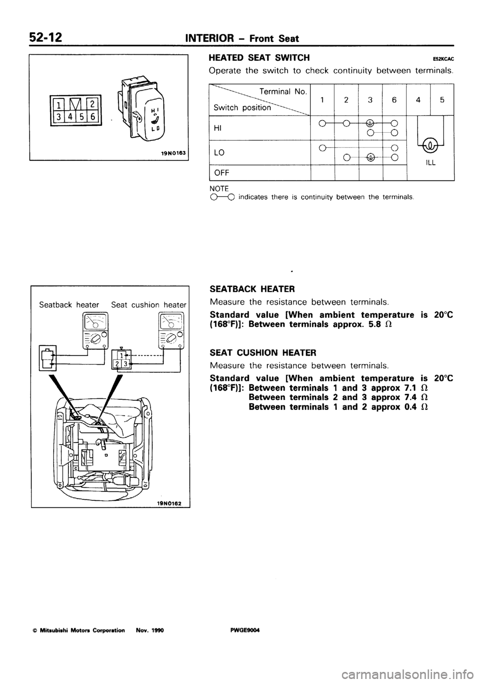 MITSUBISHI SIGMA 1991 Workshop Manual MITSUBISHI SIGMA 1991 Workshop Manual