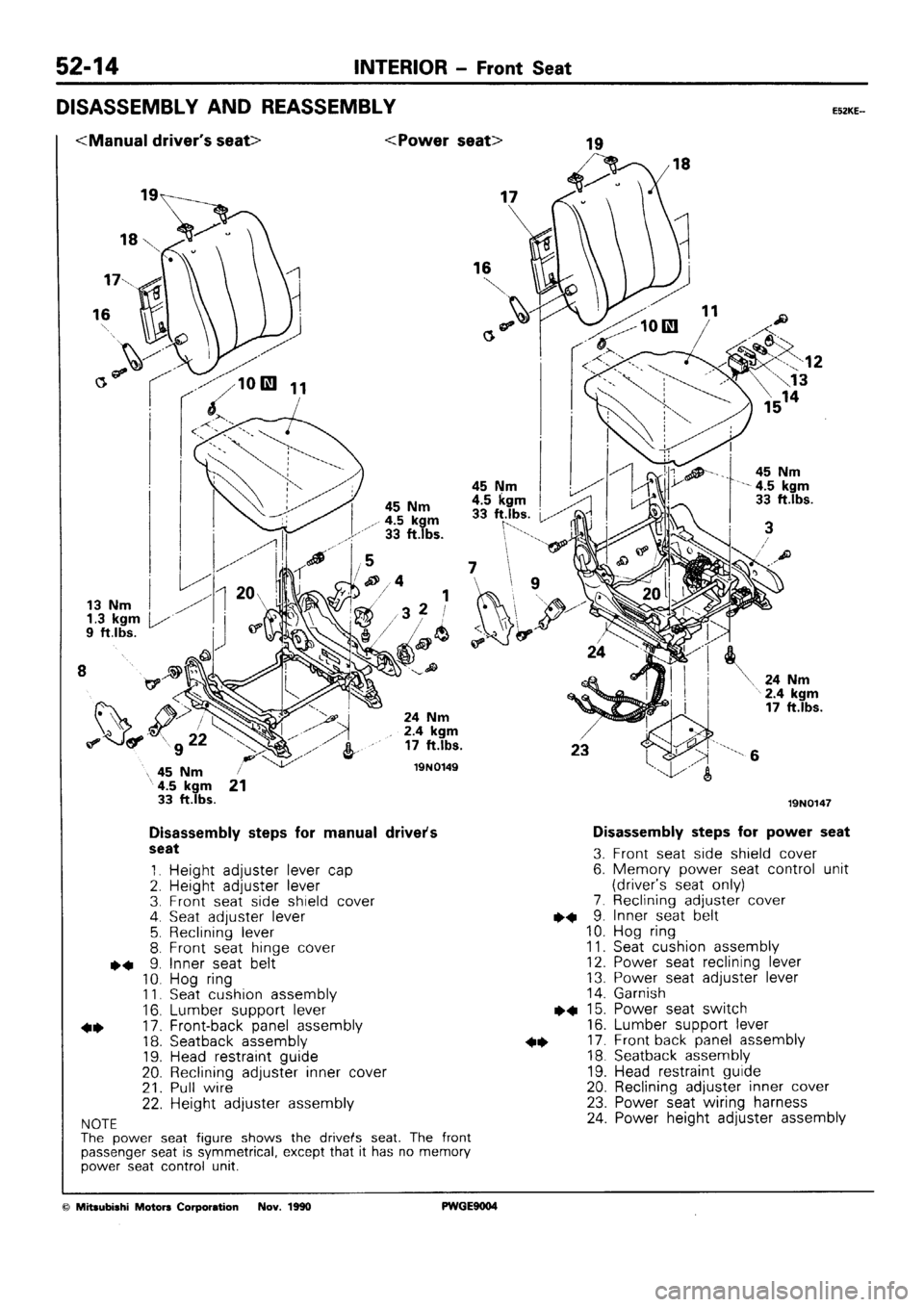 MITSUBISHI SIGMA 1991  Workshop Manual 
