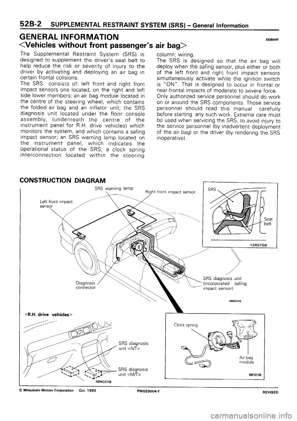 MITSUBISHI SIGMA 1991  Workshop Manual 