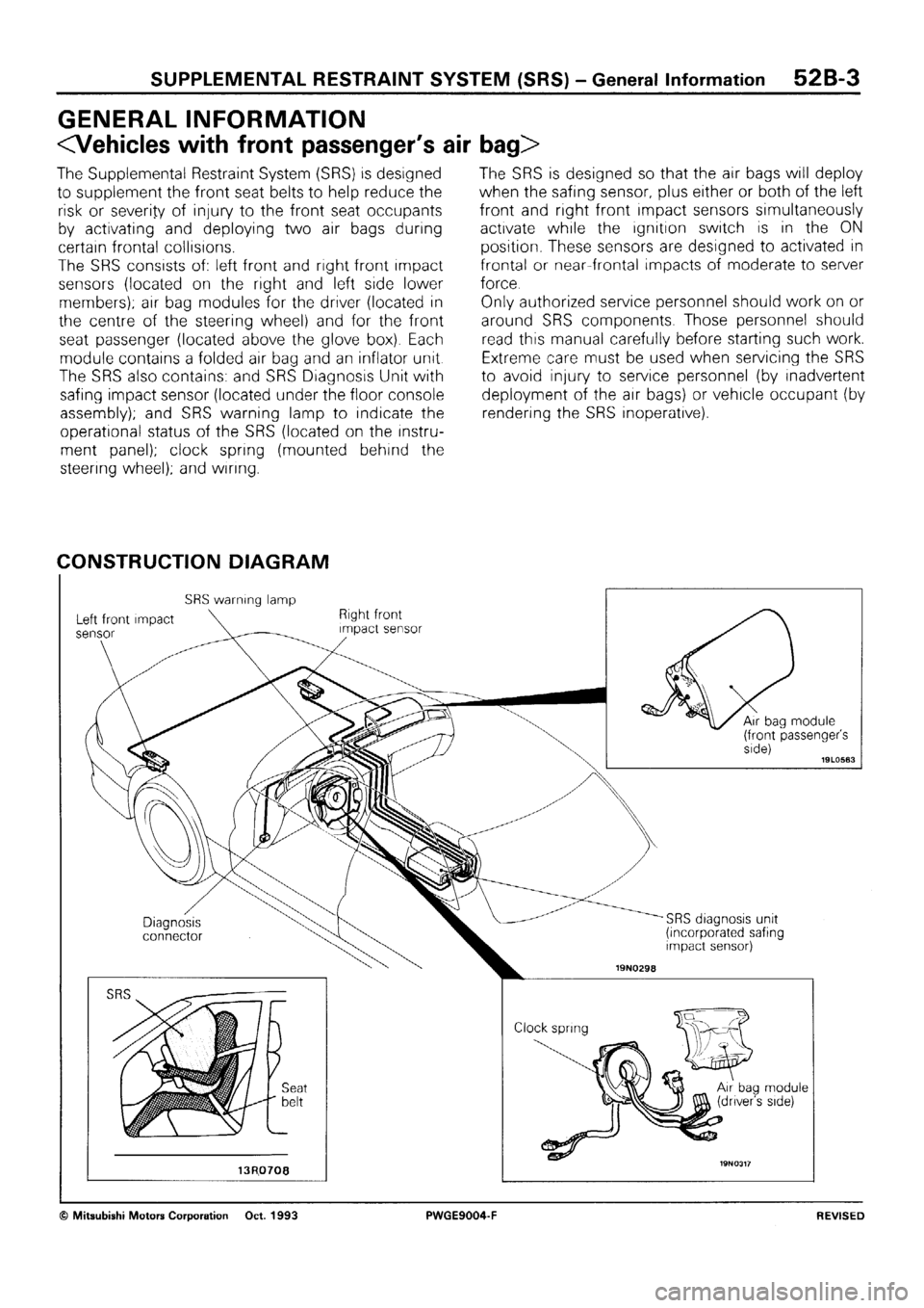 MITSUBISHI SIGMA 1991  Workshop Manual 