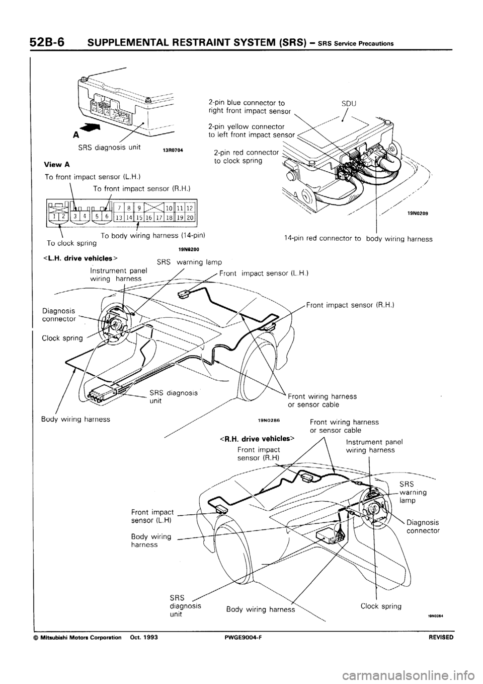 MITSUBISHI SIGMA 1991  Workshop Manual 