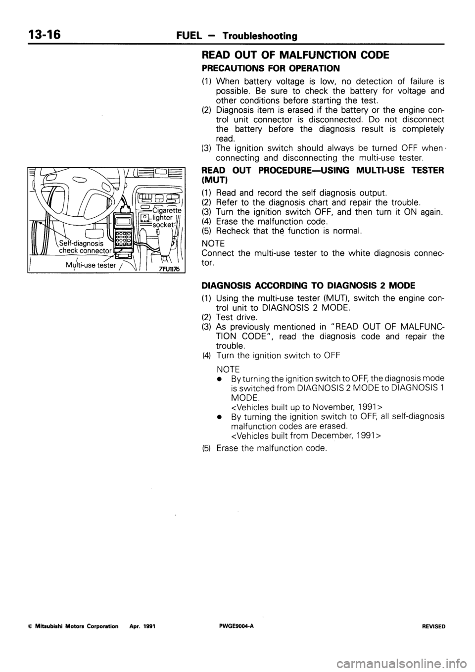 MITSUBISHI SIGMA 1991  Workshop Manual 