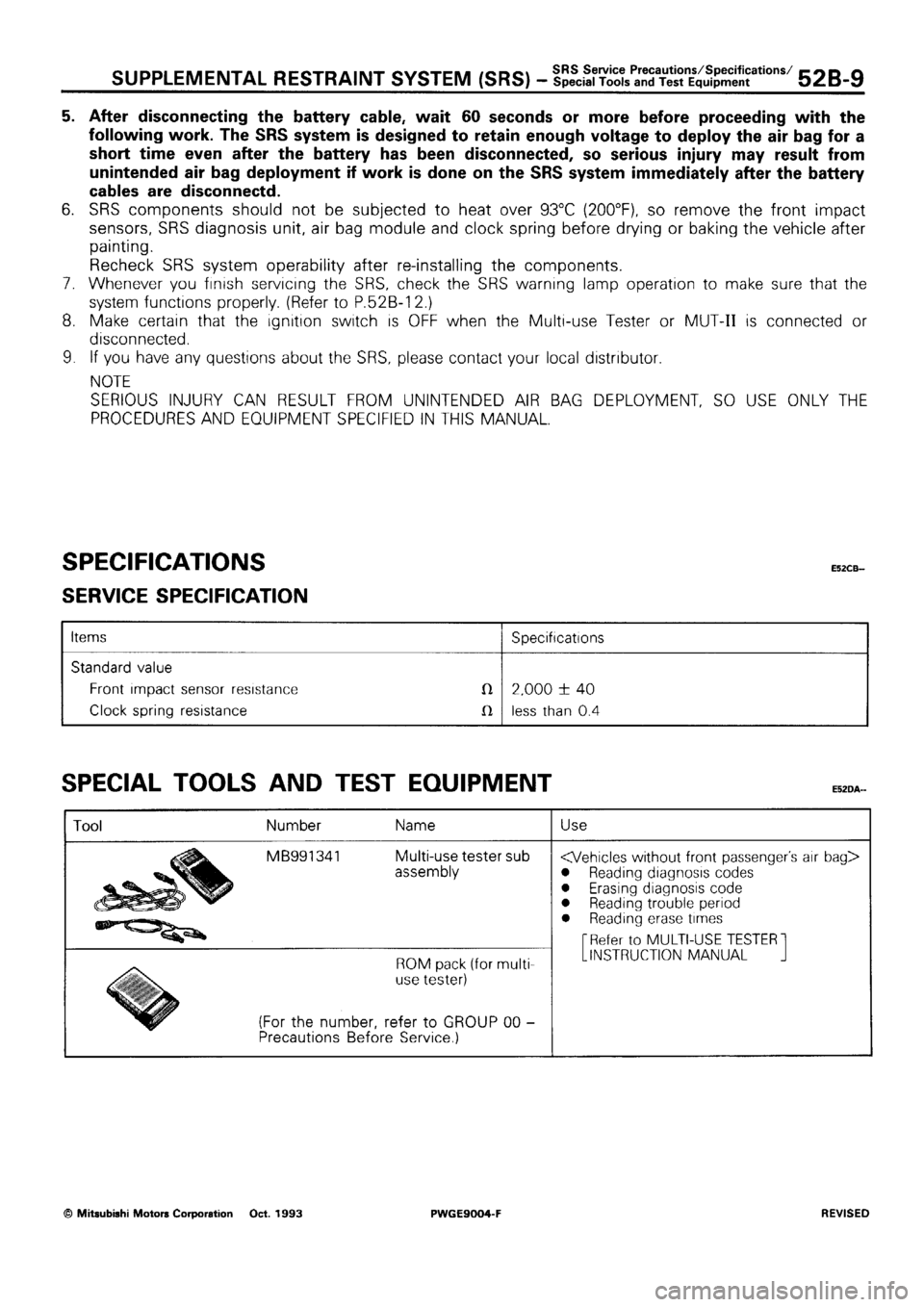 MITSUBISHI SIGMA 1991  Workshop Manual 