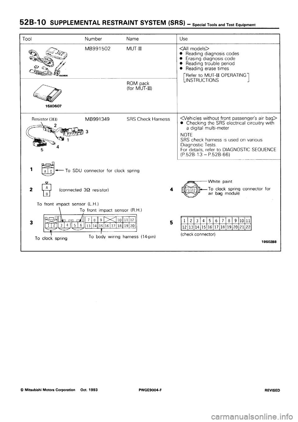 MITSUBISHI SIGMA 1991  Workshop Manual 
