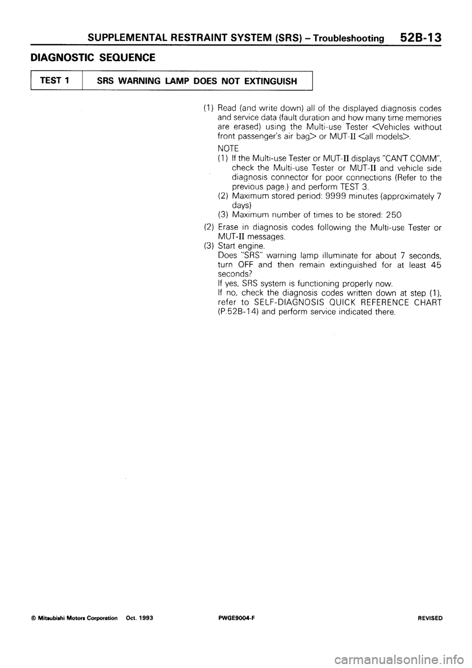 MITSUBISHI SIGMA 1991  Workshop Manual 