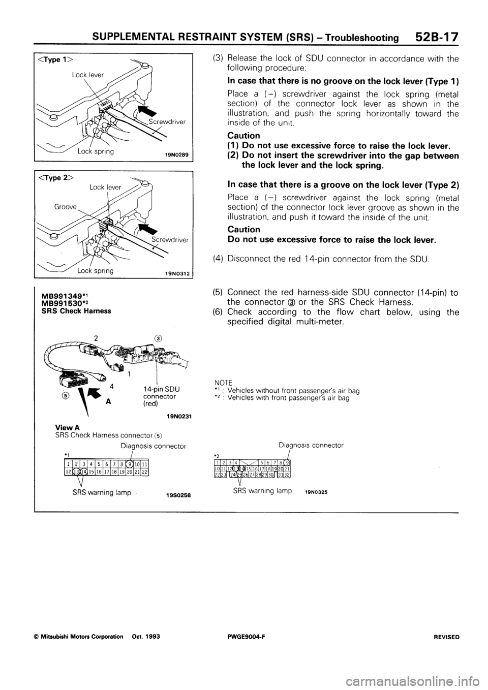 MITSUBISHI SIGMA 1991  Workshop Manual 