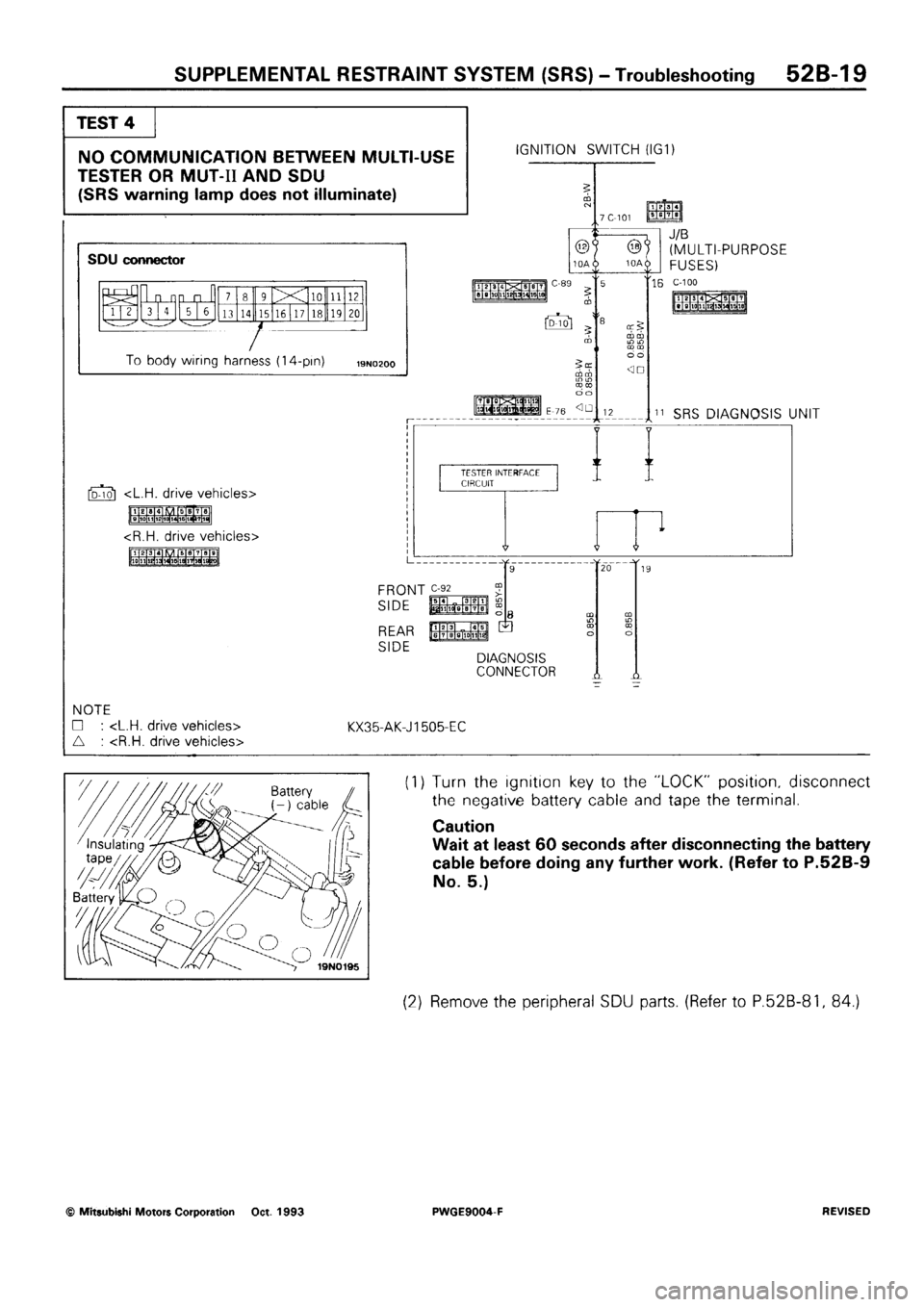 MITSUBISHI SIGMA 1991  Workshop Manual 