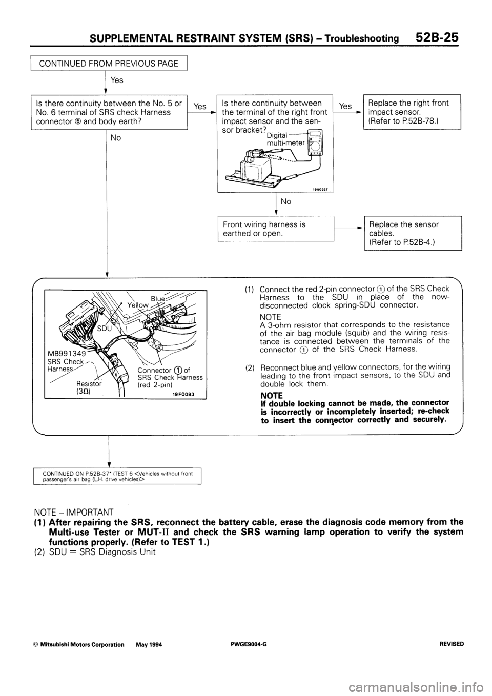 MITSUBISHI SIGMA 1991  Workshop Manual 