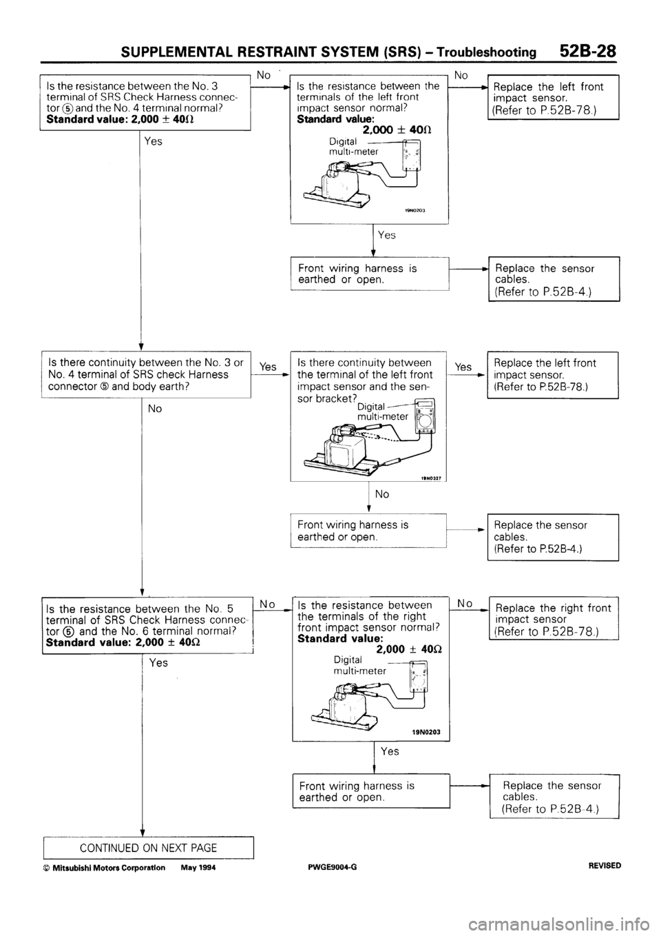 MITSUBISHI SIGMA 1991 Workshop Manual MITSUBISHI SIGMA 1991 Workshop Manual