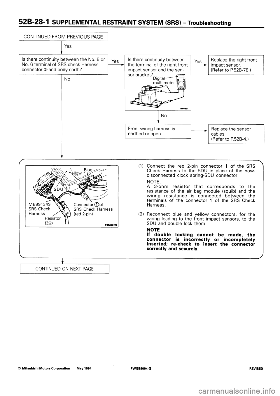 MITSUBISHI SIGMA 1991 Workshop Manual MITSUBISHI SIGMA 1991 Workshop Manual