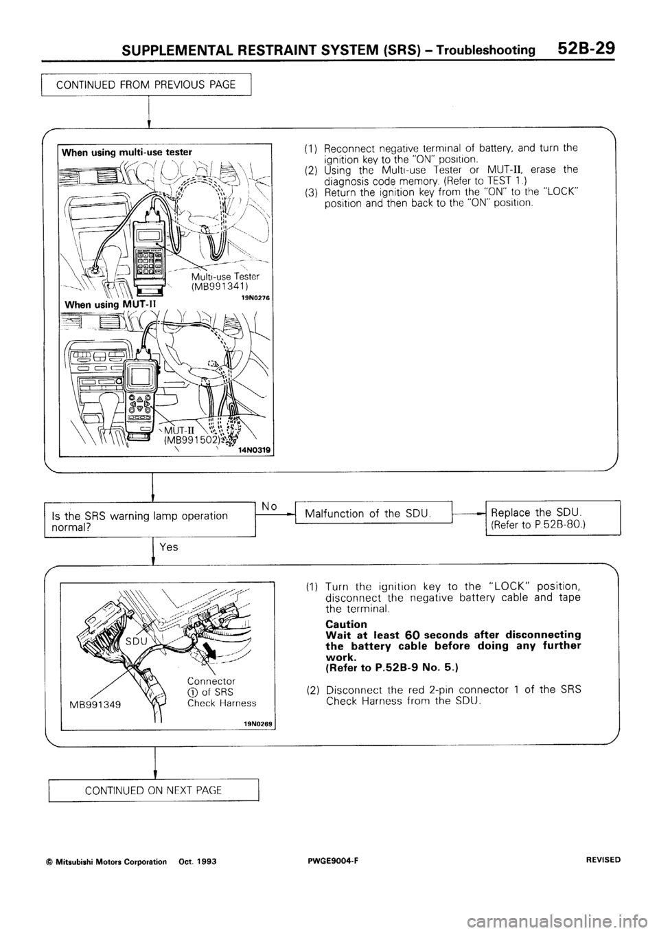 MITSUBISHI SIGMA 1991 Workshop Manual MITSUBISHI SIGMA 1991 Workshop Manual