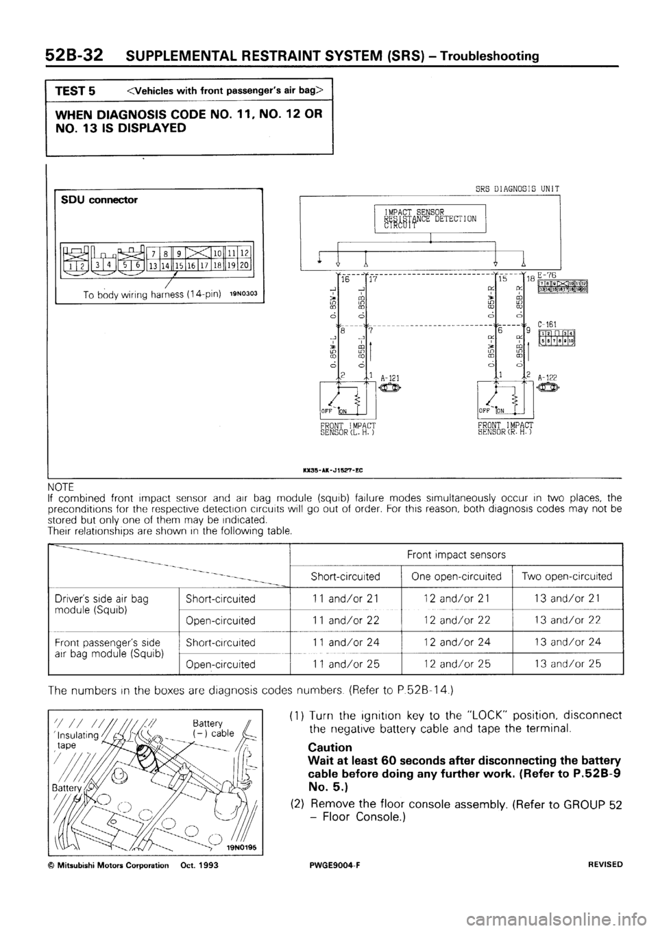 MITSUBISHI SIGMA 1991 Workshop Manual MITSUBISHI SIGMA 1991 Workshop Manual