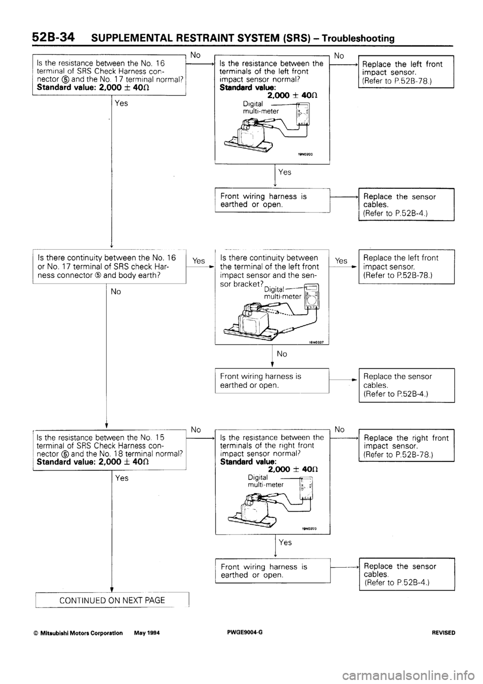 MITSUBISHI SIGMA 1991 Workshop Manual MITSUBISHI SIGMA 1991 Workshop Manual