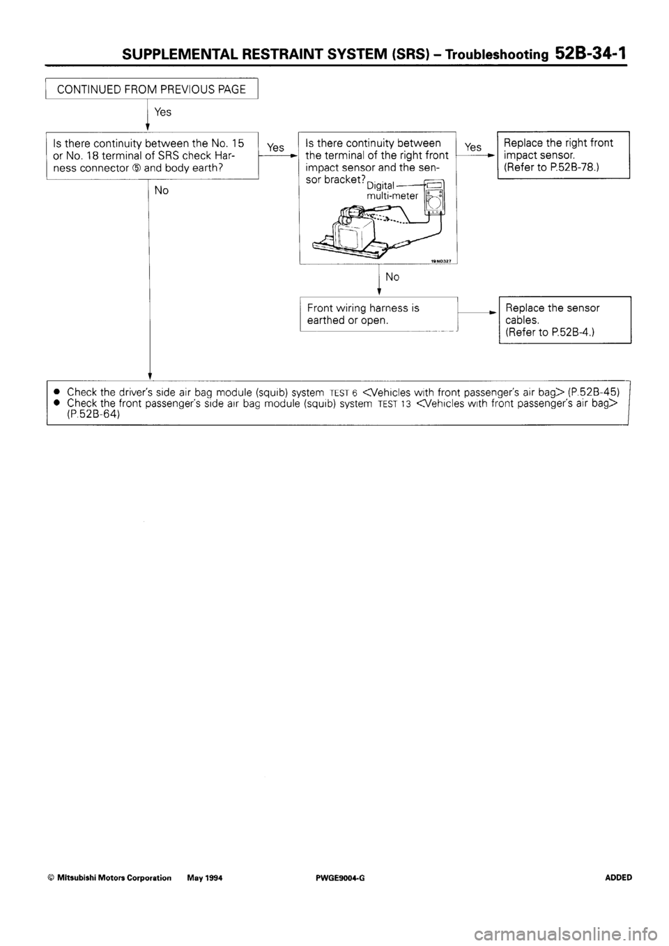 MITSUBISHI SIGMA 1991 Workshop Manual MITSUBISHI SIGMA 1991 Workshop Manual