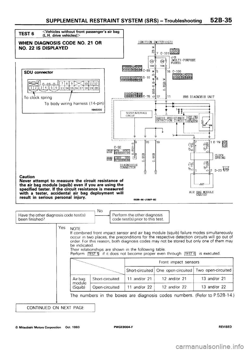 MITSUBISHI SIGMA 1991 Workshop Manual MITSUBISHI SIGMA 1991 Workshop Manual