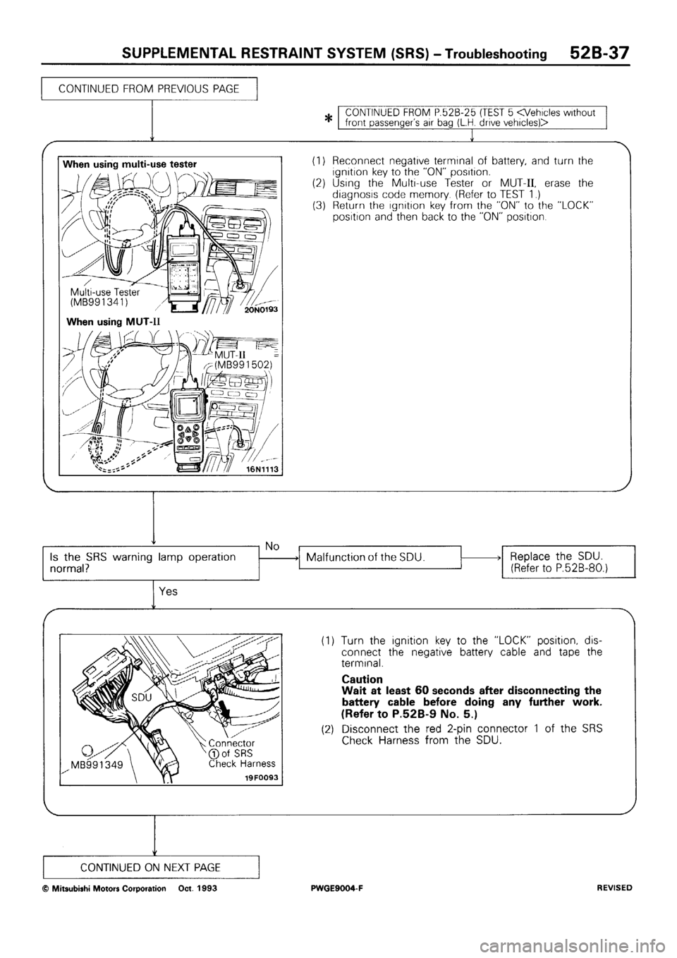 MITSUBISHI SIGMA 1991 Workshop Manual MITSUBISHI SIGMA 1991 Workshop Manual