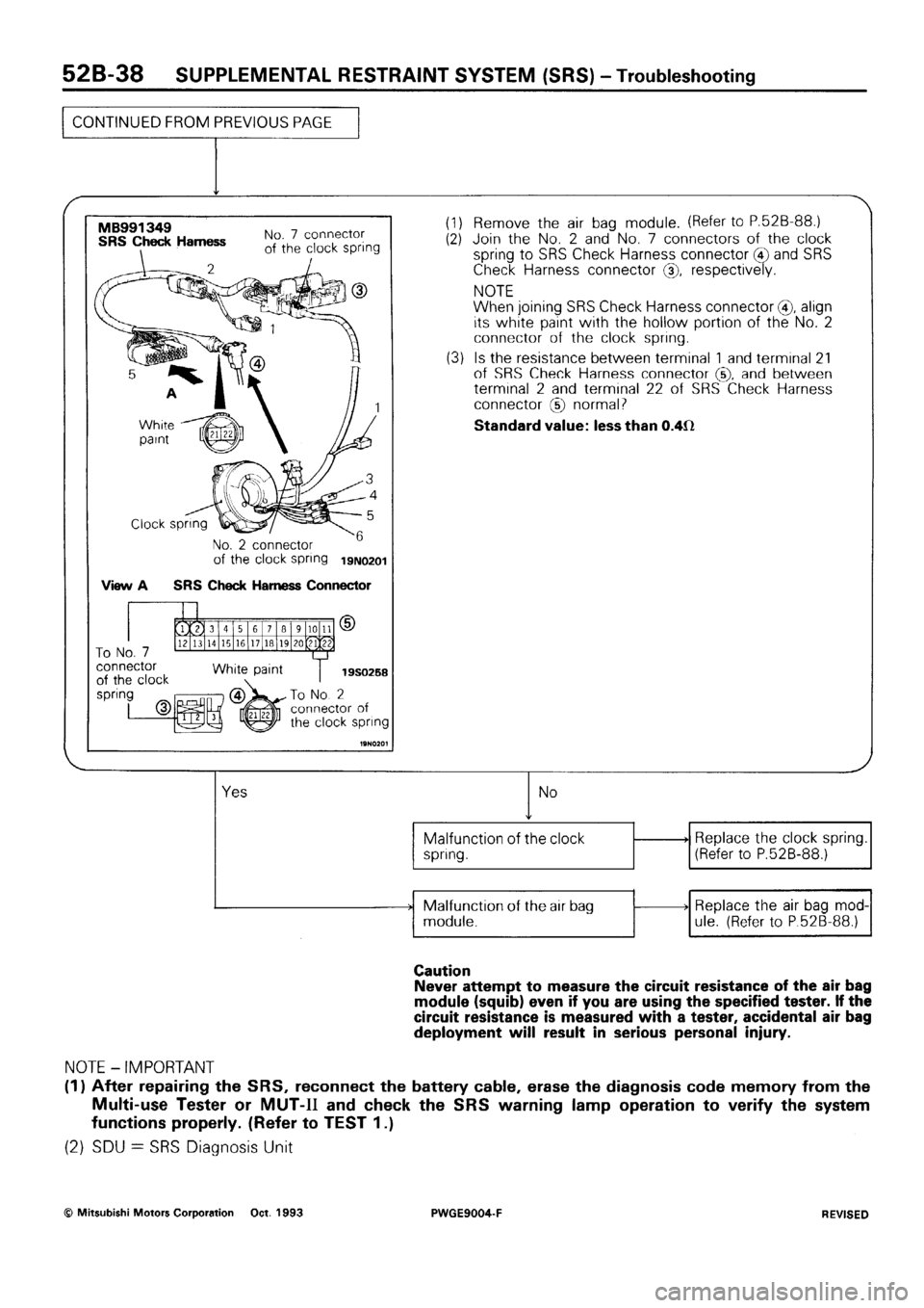 MITSUBISHI SIGMA 1991 Workshop Manual MITSUBISHI SIGMA 1991 Workshop Manual